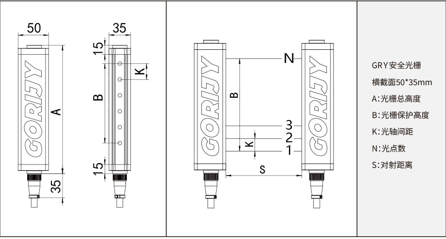 測量光柵尺寸 測量光柵尺寸