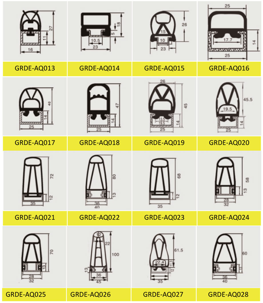 安全觸邊 安全觸邊
